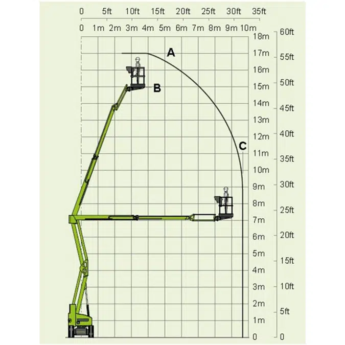 Boomlifts Articulated Electric: NIFTY - HR17NE