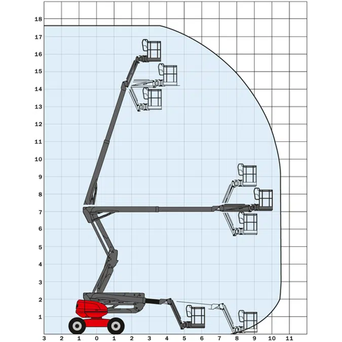 Boomlifts Articulated Diesel: MANITOU - 180ATJ