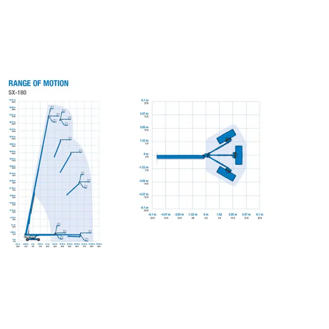 Boomlifts Telescopic: GENIE - SX180