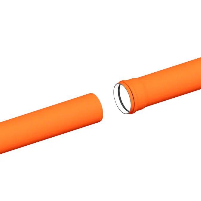 Tripplo+ PP-HM (High Modulus Polypropylene) Pipe