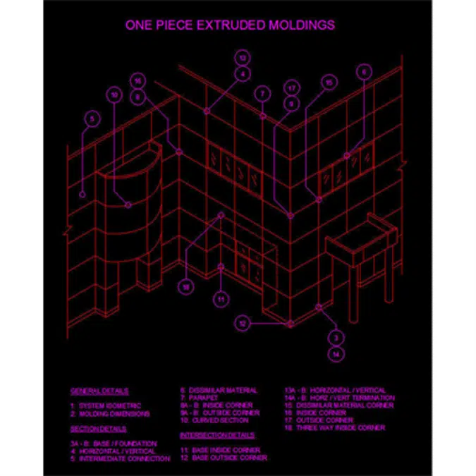 SinoCore® 1PC Composite Panel, 3/16" Nominal Thickness, Sizes: 48" x 96", 48" x 120", 48" x 144", 60" x 96", 60" x 120", 60" x 144"