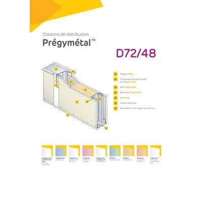 afbeelding voor Drywalls PREGYMETAL 72(/48) mm