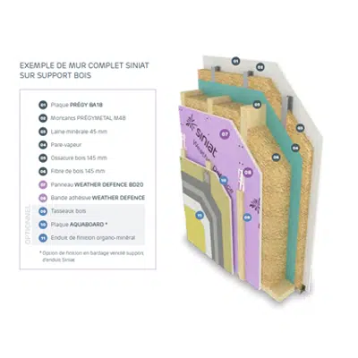 imazhi i Timber Framed Wall WEATHER DEFENCE™ - SINIAT
