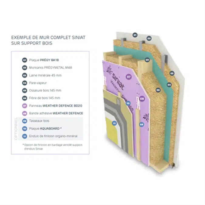 Timber Framed Wall WEATHER DEFENCE™ - SINIAT