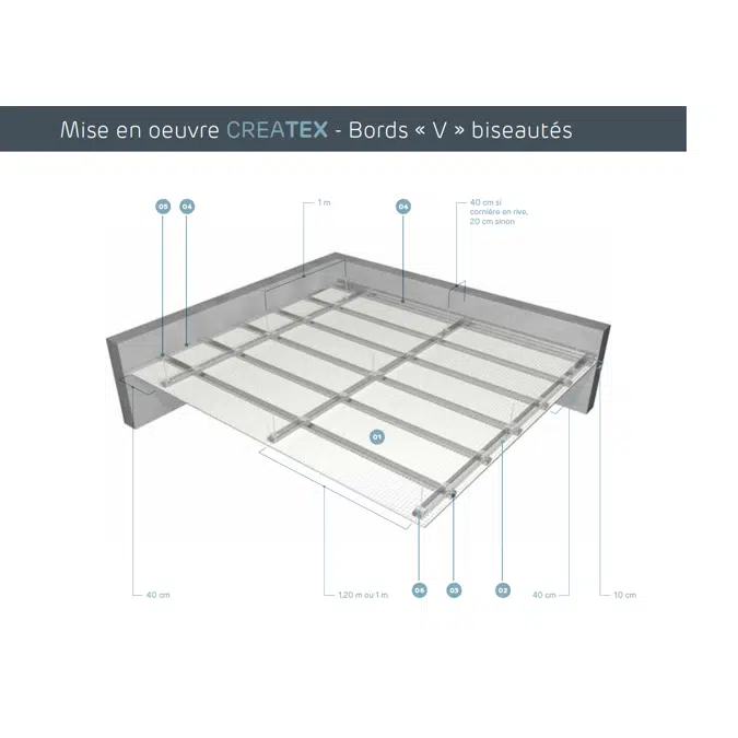 Plafond PRÉGYMÉTAL Acoustique & Esthétique - CREATEX TWEED - SINIAT