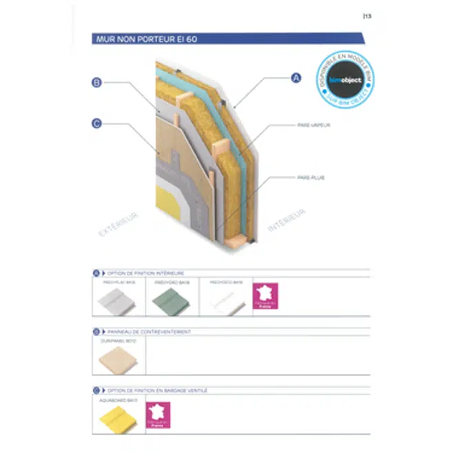 Exterior Wall on Wooden Frame - EI60 - Option Ventilated Aquaboard Cladding - SINIAT