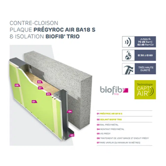 Contre-Cloisons SINIAT Prégymétal Anti-COV - Isolant Biosourcé BIOFIB