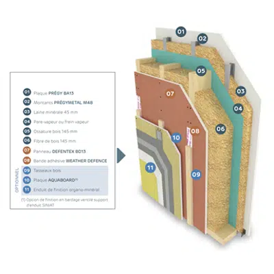 imazhi i Timber Framed Wall DEFENTEX™ - SINIAT