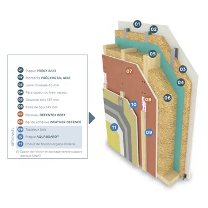 Timber Framed Wall DEFENTEX™ - SINIAT