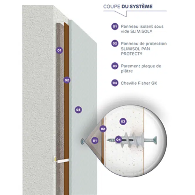 Ultra-Thin & High-Performance Insulation - SLIMISOL® System - SINIAT