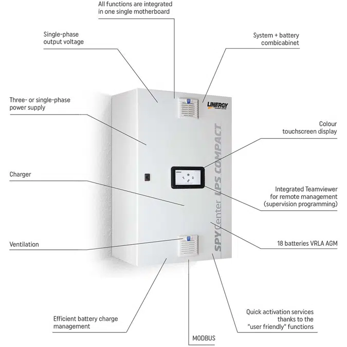 SPY CENTER LPS COMPACT - Centralized system