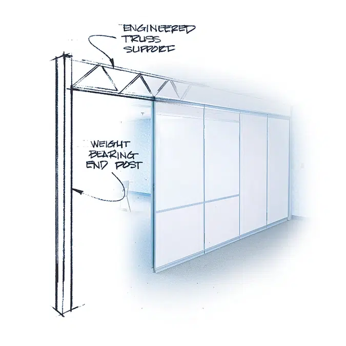 Model 3030 w/ Unispan U900 Operable Walls - 4" Hinged Pairs Operation