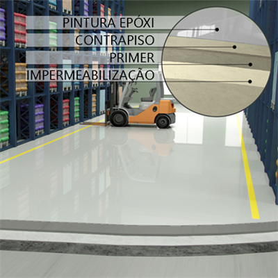 imagem para EPOXI SF 250 Flooring system for logistic warehouses
