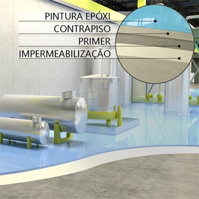 изображение для EPOXI SF 250 Flooring system for chemical industry
