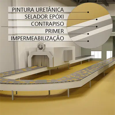 画像 URETHANE PAINT Flooring system for food industry