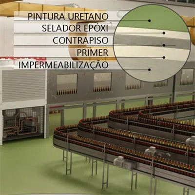 URETHANE PAINT Flooring system for drink industry için görüntü