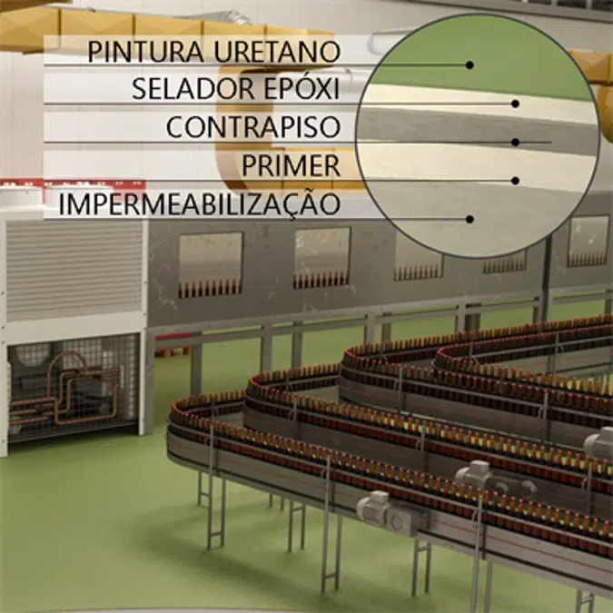 URETHANE PAINT Flooring system for drink industry