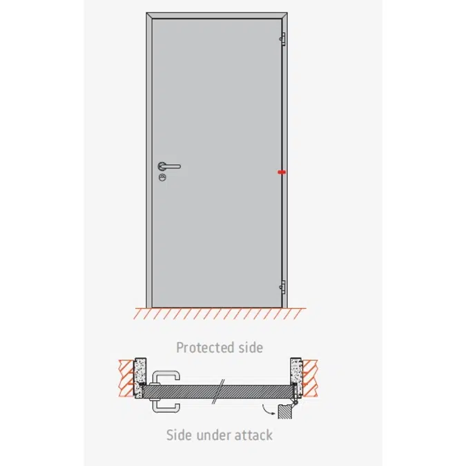 Burglary resistance Hinged door RC2 - Single, double or XXL hinged doors