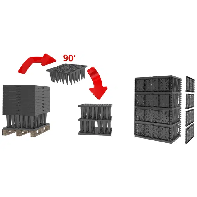EcoBloc Inspect smart / smart plus / smart ultra