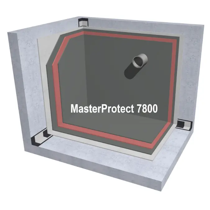 BIM objects - Free download! Secondary Containment Bunds - Solutions ...