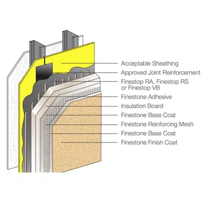 Immagine per Pebbletex CI DCA Design - Finestone Wall Systems