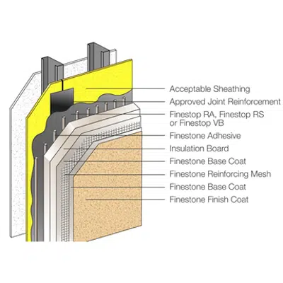BIM 객체 - 무료로 다운로드하세요! Polyurthane wall systems, smooth, low emission ...