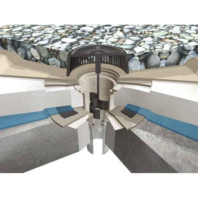 Prefabricated Round Leafguard for Flat Roofs with S-Leafguard