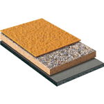 heavy-duty, polyurethane floor system with a well defined profile sika® ucrete® dp20