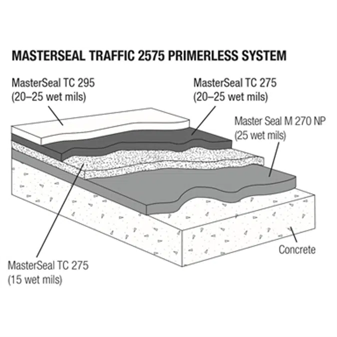 MasterSeal Traffic 2575 Primerless - High-solids polyurethane waterproofing, traffic bearing membrane systems for vehicular and pedestrian areas
