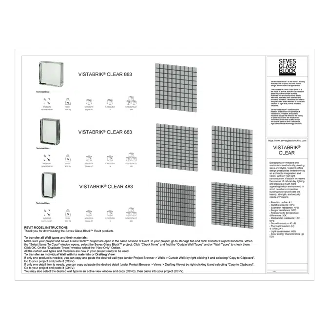 VistaBrik® REVIT Wall System