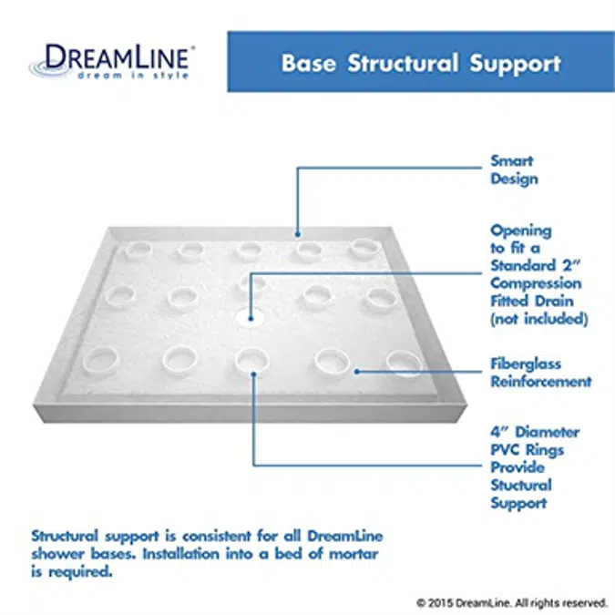 DreamLine SlimLine DLT-1136480 Center Drain Single Threshold Shower Base