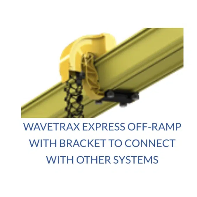 WaveTrax Fiber Raceway - Other Leading Brand Adapters