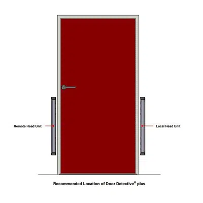 画像 Door Detective® Plus