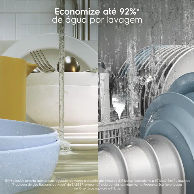 Lava-Louça Electrolux 10 Serviços Inox com Programa Lava & Seca 50 min (LS10E)