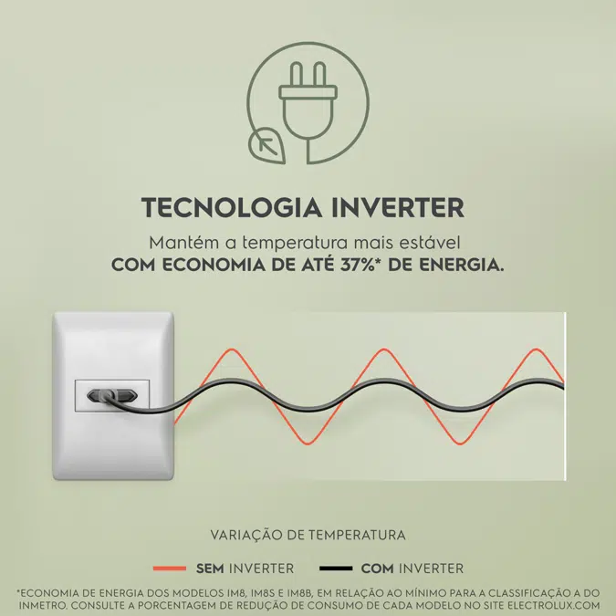 Geladeira Electrolux Frost Free Inverter 541L AutoSense e FlexiSpace 4 Portas Inox Espelhado Home Pro (IQ8WS)