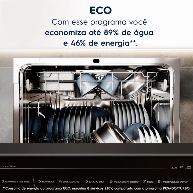 Lava-Louça Electrolux 8 Serviços Branca com Programa Lava & Seca 50 min (LB08E)