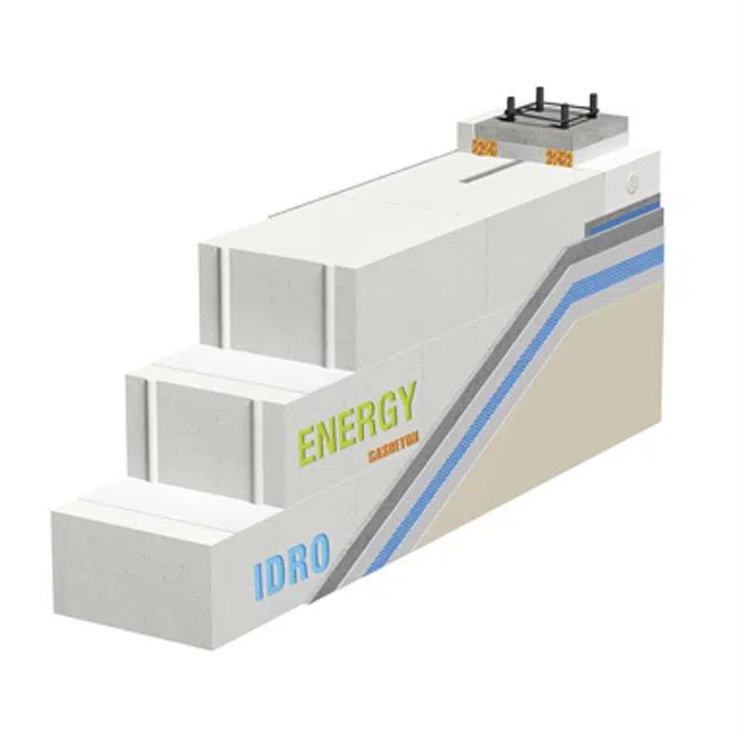 Tamponamento esterno Gasbeton® Energy (λ=0,08 W/mK) - Finiture