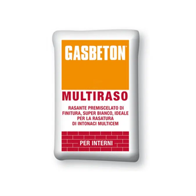 Malte Gasbeton®