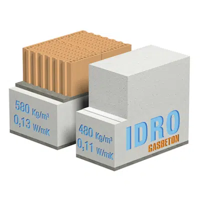 imagen para Blocchi Gasbeton® IDRO