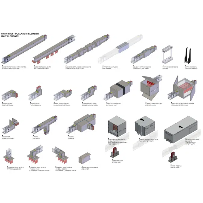 BX-E 1000 A sandwich busbar trunking system
