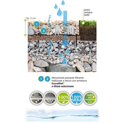 obraz dla Pavigravel - Eco Pavimentazione CARRABILE FILTRANTE e TRASPIRANTE in pietra naturale