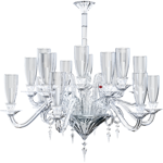mille nuits chandelier 18l hurricane shade holders