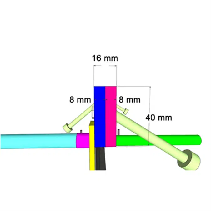 EOS RF Classical joint profiles