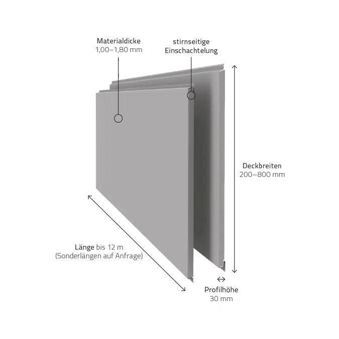 Planum 32 horizontal