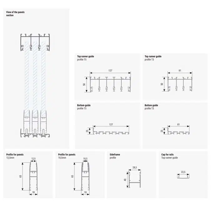 Multi–Track frameless sliding door - Tandem Series