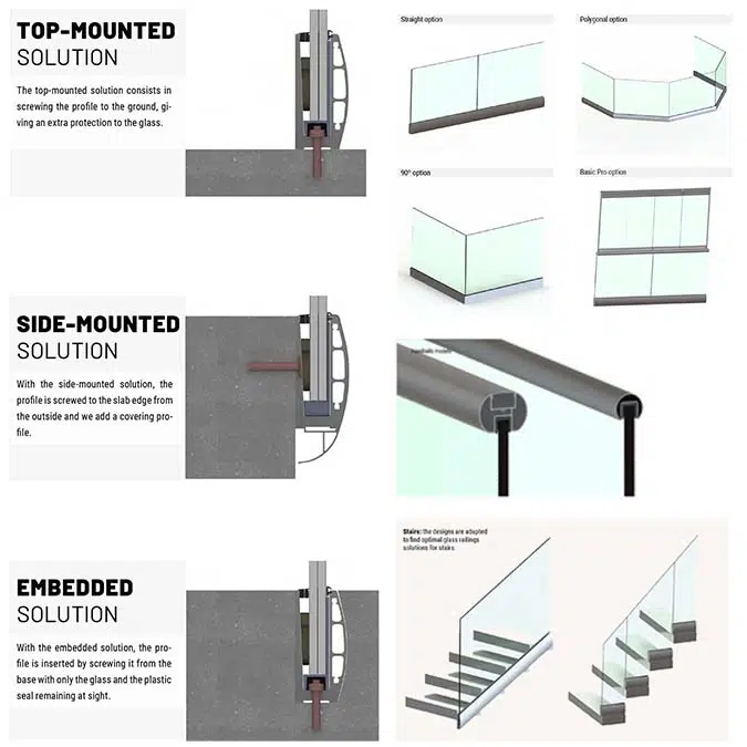 Acristalia Glass Railing