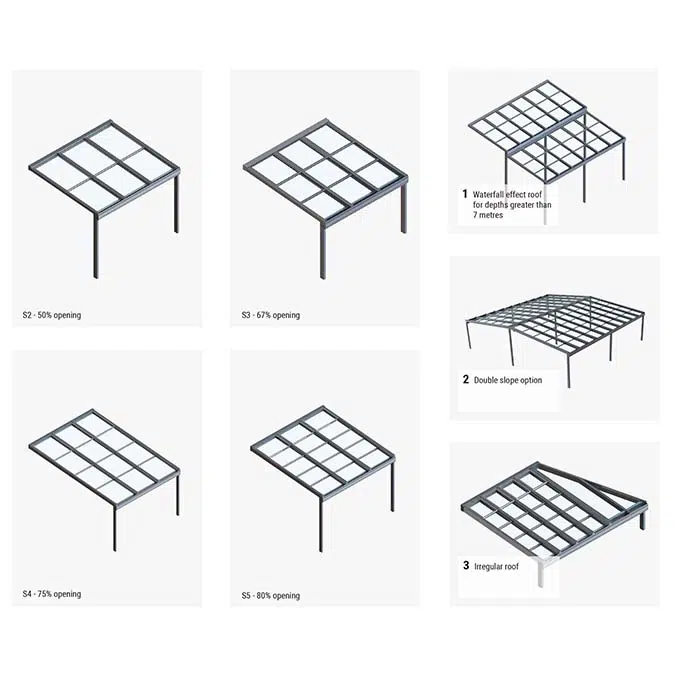 Acristalia Retractable Sliding Glass Roof