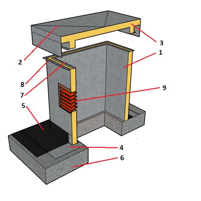 PIANO-SYSTEM ND+I Rectangular Cowl 