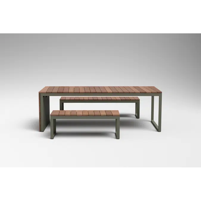 Duo Tables & Ensembles