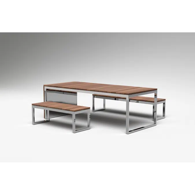 Duo Tables & Ensembles